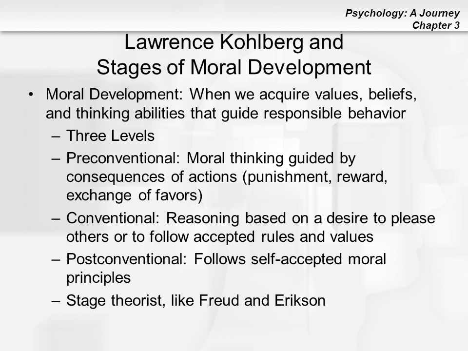 Lawrence Kohlberg’s Six Stages of Moral Development
